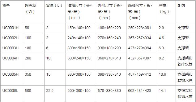 实验室超声波清洗机参数