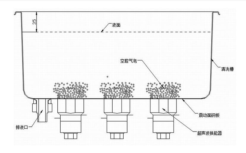 超声波清洗机