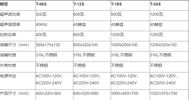 超声波清洗机型号