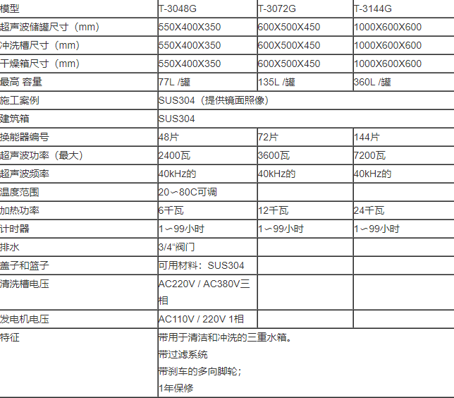 精密工业超声波清洗机型号